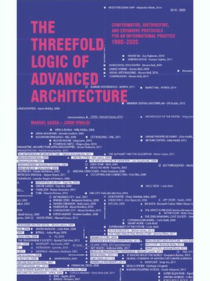 cover image of The Threefold Logic of Advanced Architecture